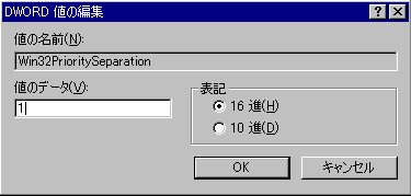 CPU時間の割り当て